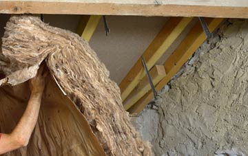 Harford pitched roof insulation costs